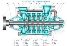 多级离心泵结构图
