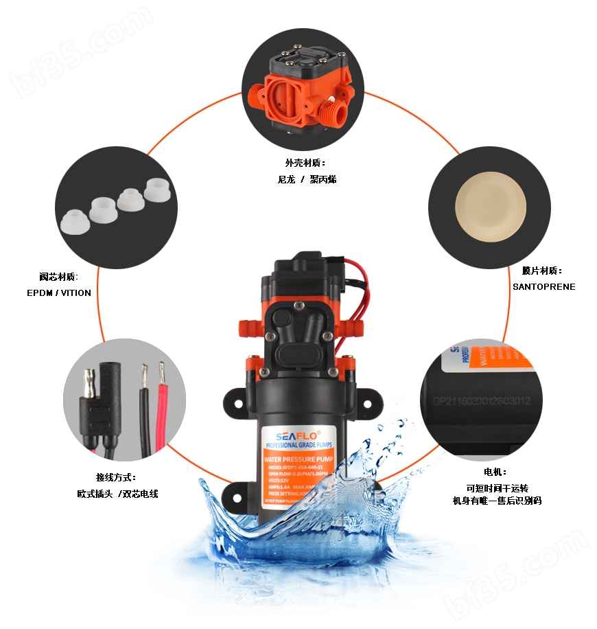 21款隔膜泵产品细节