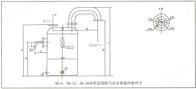 SK真空泵 外形及安装尺寸图7