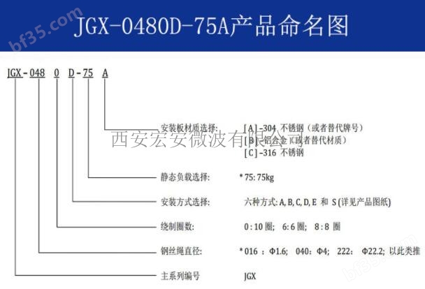 JGX-0480D-75A-命名.jpg
