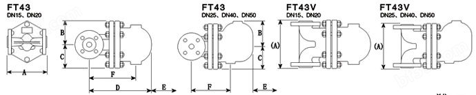 FT43、FT13杠杆浮球式蒸汽疏水阀结构图