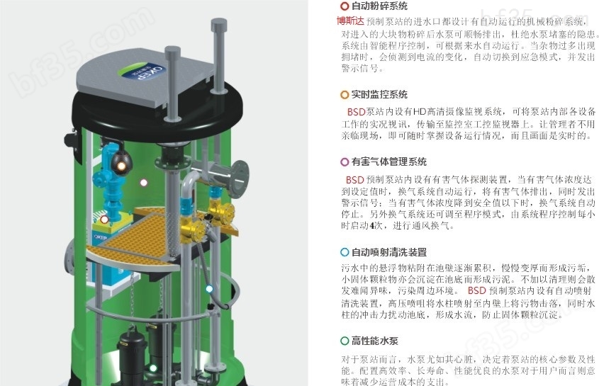 博斯达消防箱泵预制泵站性能参数