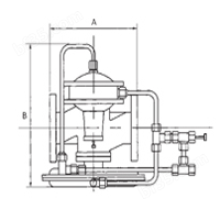 RTJ-FK系列自立式燃气调压器